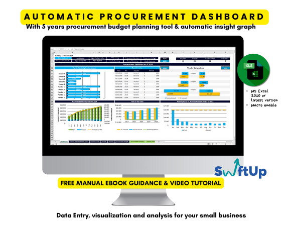Procurement Planner and Automatic Dashboard