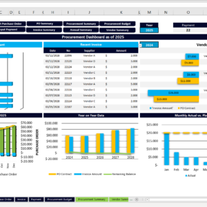 Procurement Planner and Automatic Dashboard (Copy) (Copy)