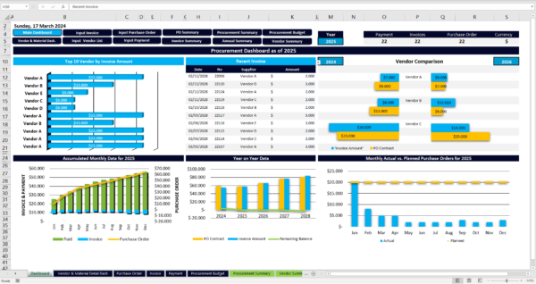 Procurement Planner and Automatic Dashboard (Copy)